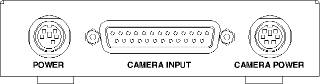 Frame Serving in Depth